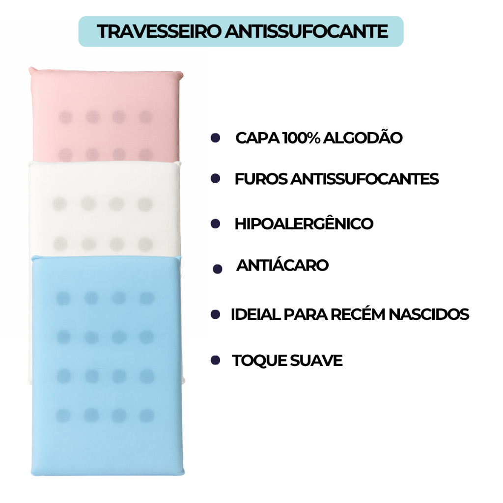 TRAVESSEIRO BEBÊ ANTISSUFOCANTE ANTIALÉRGICO, ANTIÁCAROS, RESPIRÁVEL C/ FUROS P/CARINHO E BERÇO PREMIUM LUXO