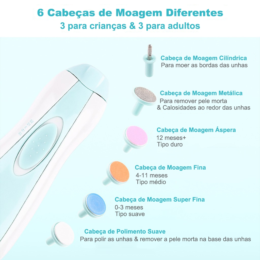 Lixa de Unha Elétrico Aparador Cortador Para Bebê Infantil Rosa/Azul